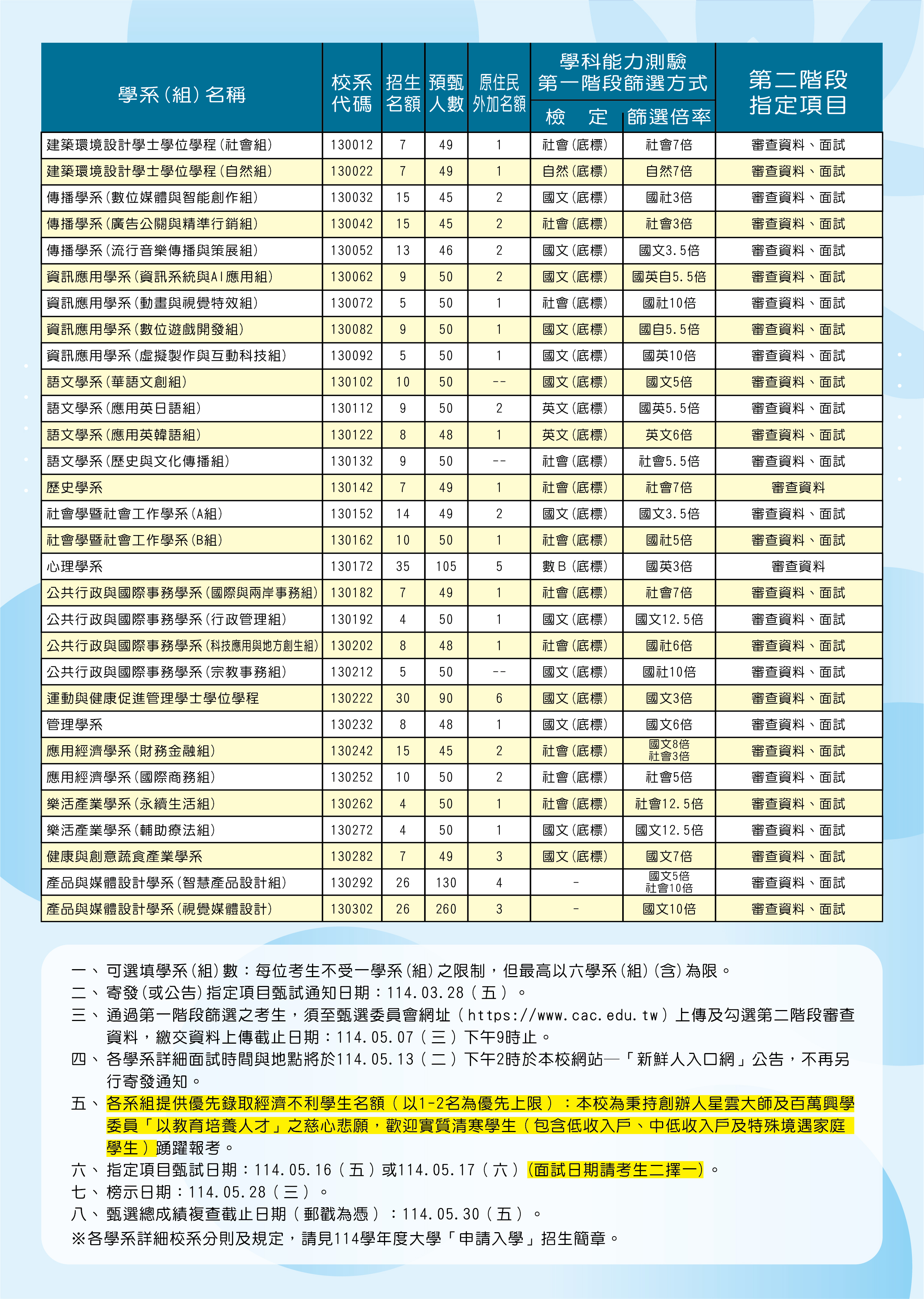 1131216-114個人申請DM-02