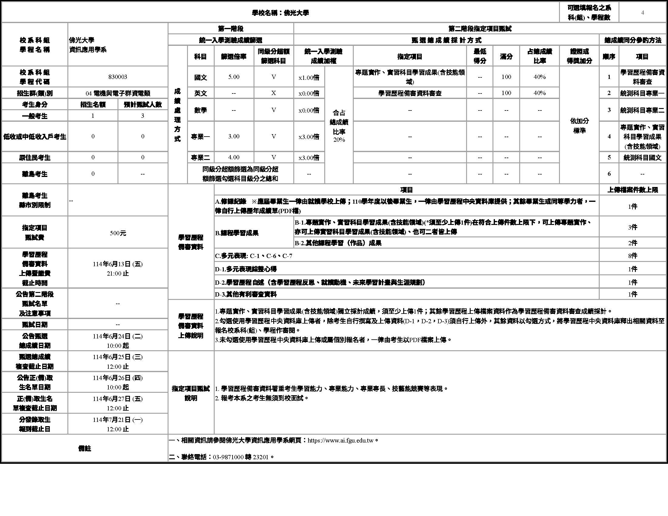 資應資電
