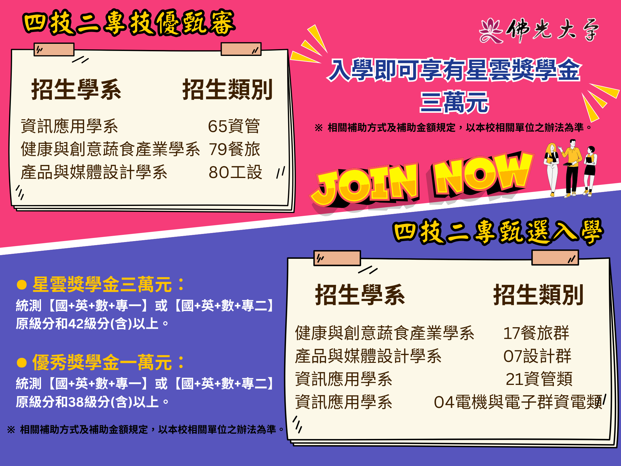招生事务处官网弹跳视窗提醒图