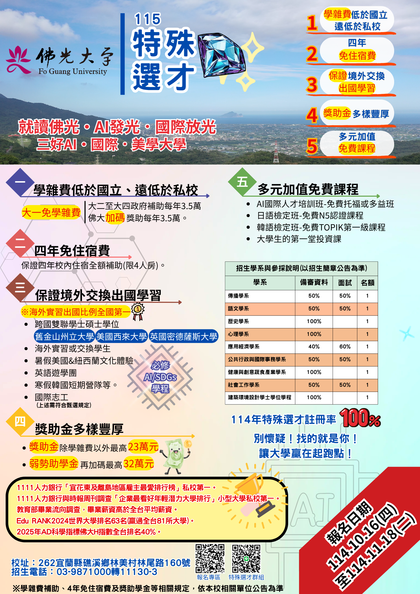 115特殊選才-正_0