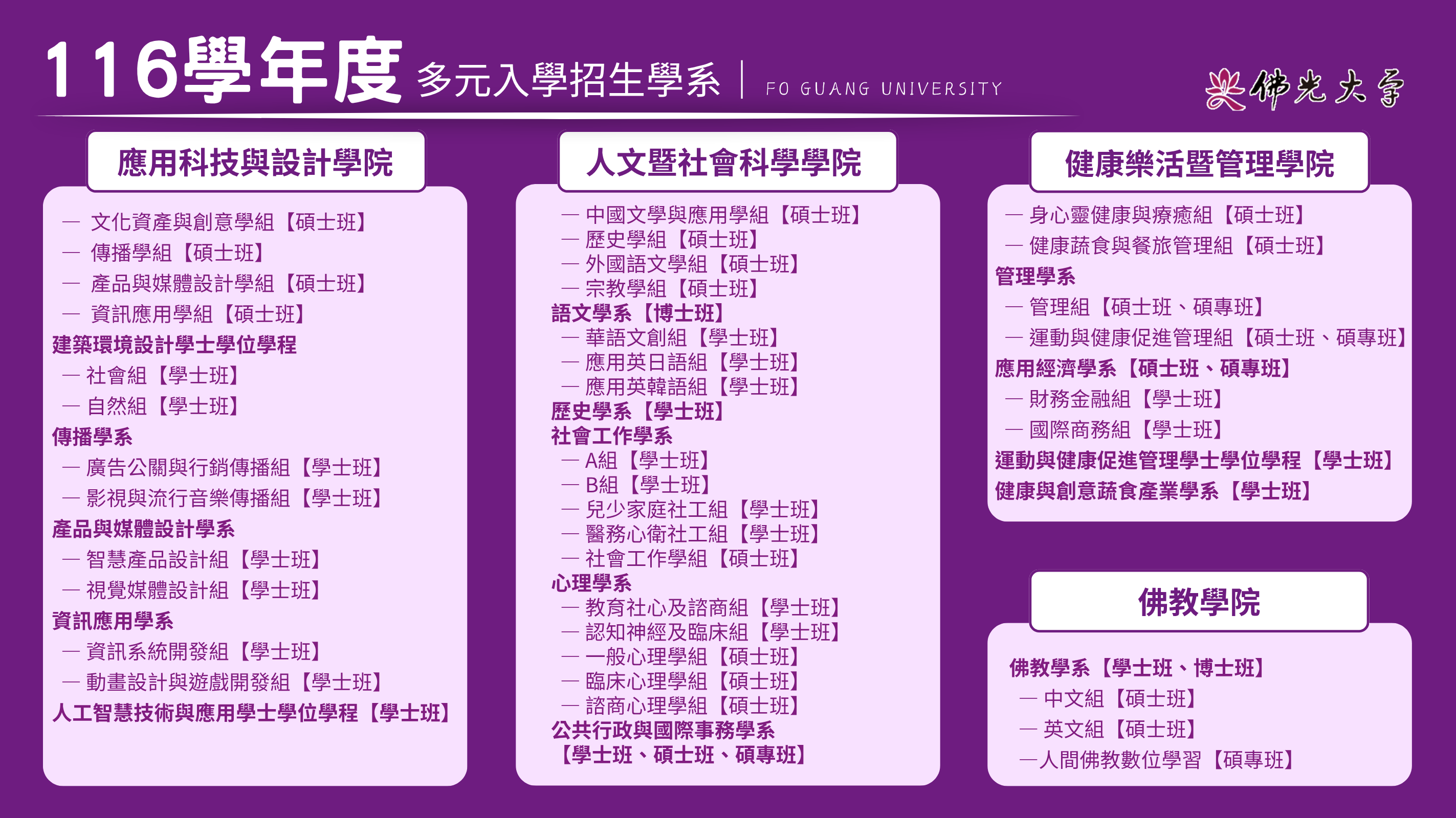 116 招生學系