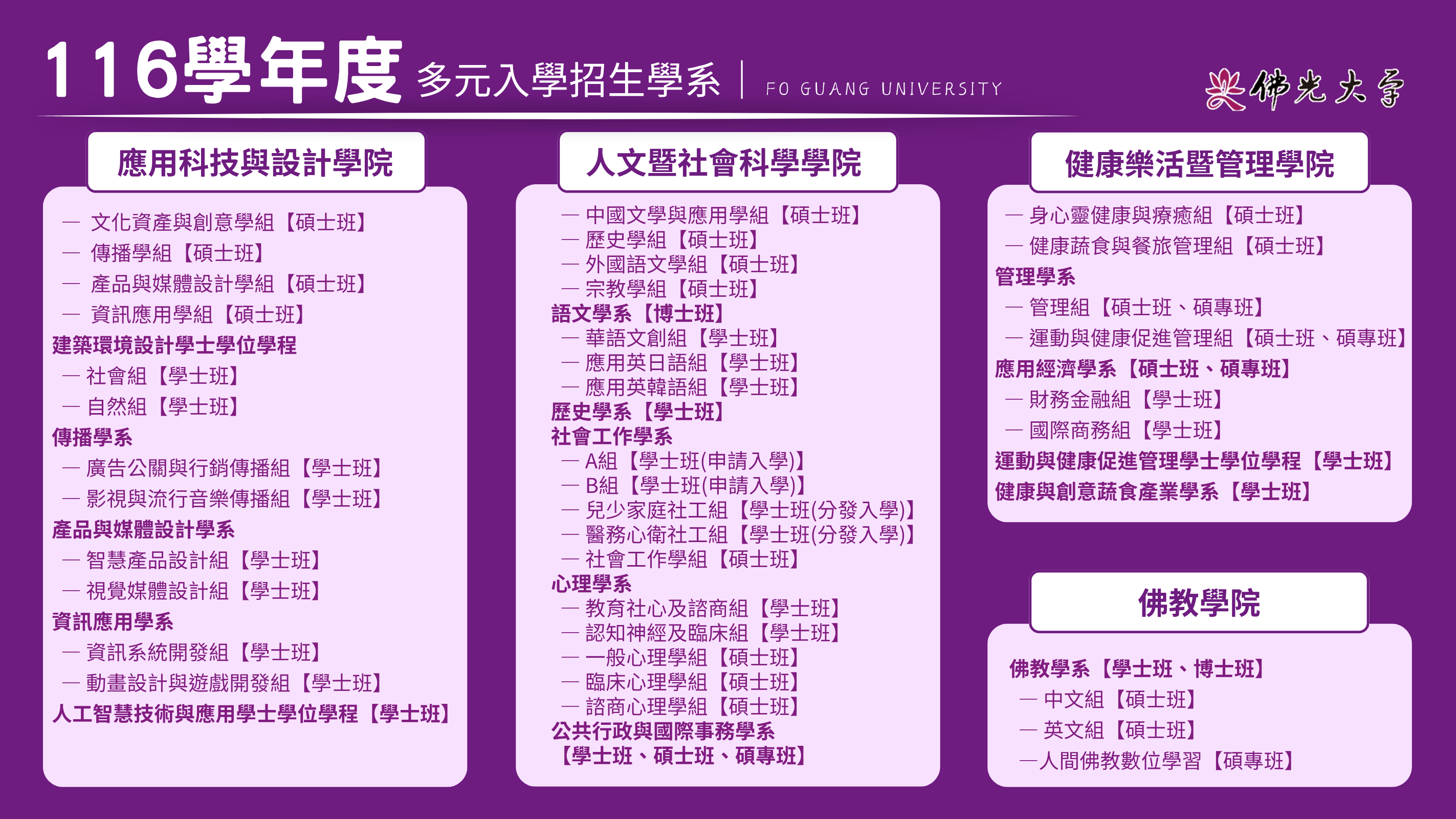 116招生學系